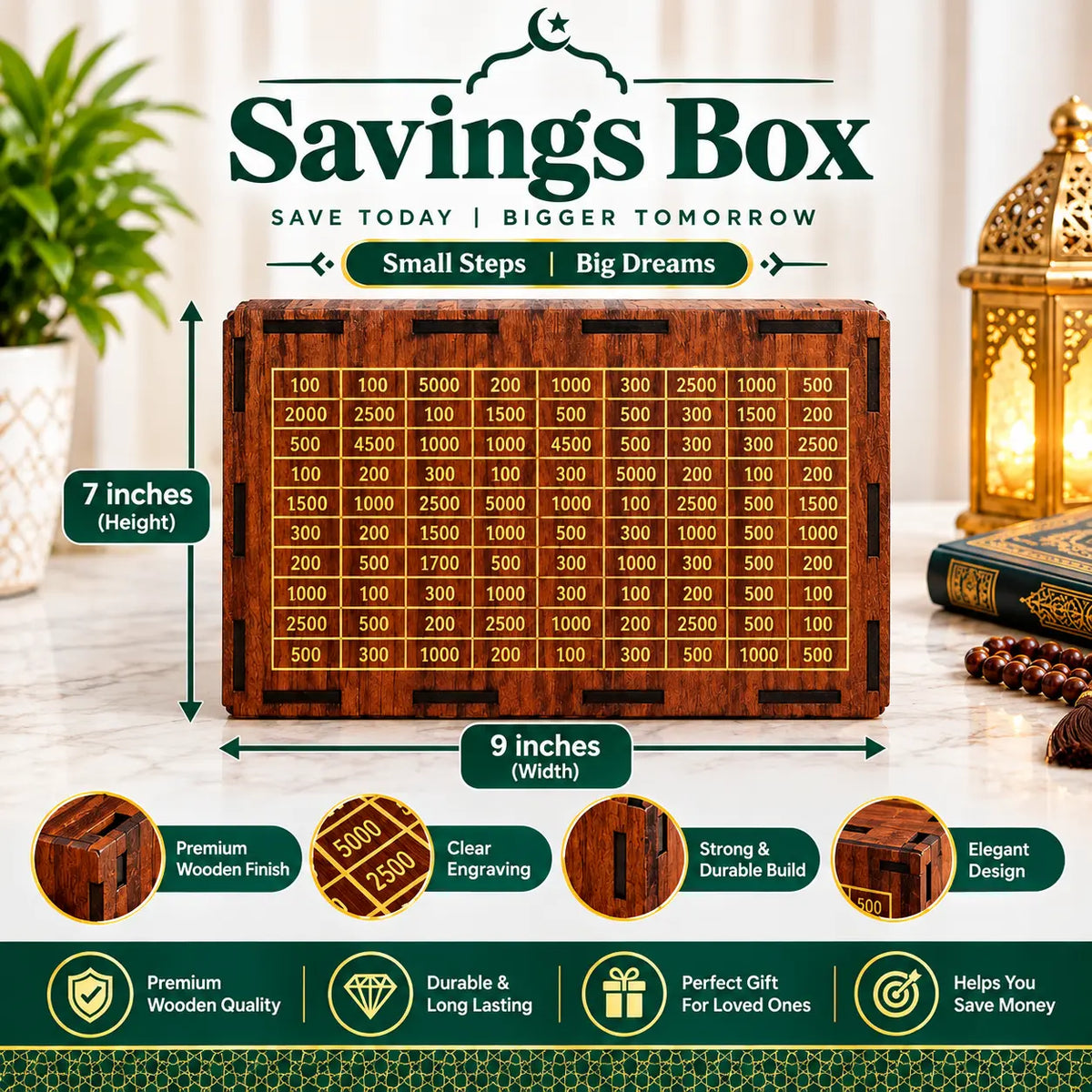 Saving Boxes – DailyGhar